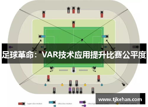 足球革命：VAR技术应用提升比赛公平度
